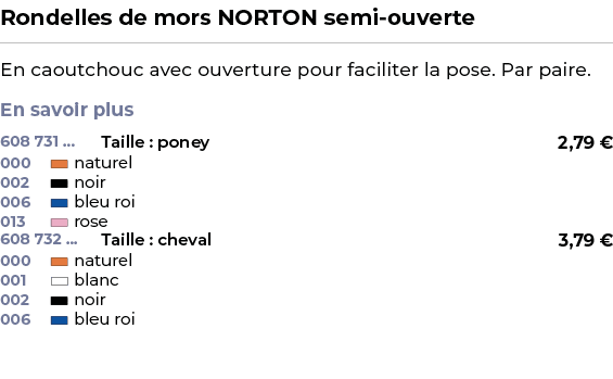 ﻿Rondelles de mors NORTON semi ouverte﻿ ￼ ﻿En caoutchouc avec ouverture pour faciliter la pose. Par paire. En savoir ...