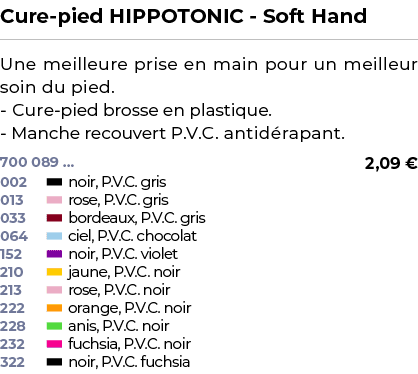 ﻿Cure pied HIPPOTONIC Soft Hand﻿ ￼ ﻿Une meilleure prise en main pour un meilleur soin du pied. Cure pied brosse en pl...