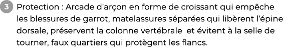 ￼ ﻿Protection : Arcade d'ar on en forme de croissant qui emp che les blessures de garrot, matelassures s par es qui l...