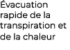  vacuation rapide de la transpiration et de la chaleur 