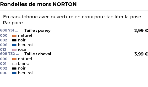 ﻿Rondelles de mors NORTON﻿ ￼ ﻿ En caoutchouc avec ouverture en croix pour faciliter la pose. Par paire﻿ 