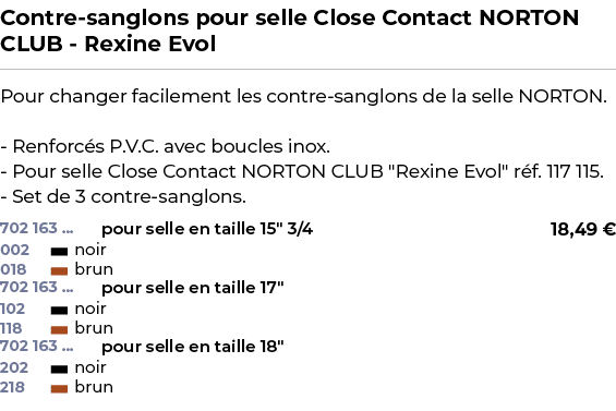 ﻿Contre sanglons pour selle Close Contact NORTON CLUB Rexine Evol﻿ ￼ ﻿Pour changer facilement les contre sanglons de ...