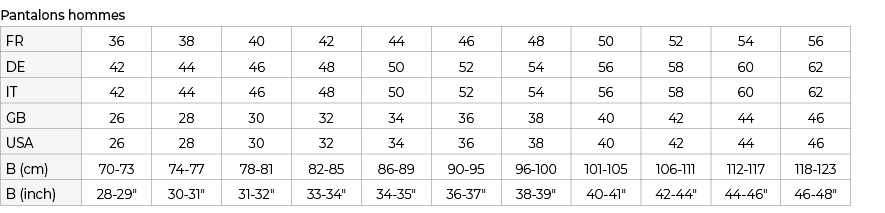 Pantalons hommes,FR,36,38,40,42,44,46,48,50,52﻿,54﻿,56﻿,DE,42,44,46,48,50,52,54,56,58﻿,60﻿,62﻿,IT,42,44,46,48,50,52,5...